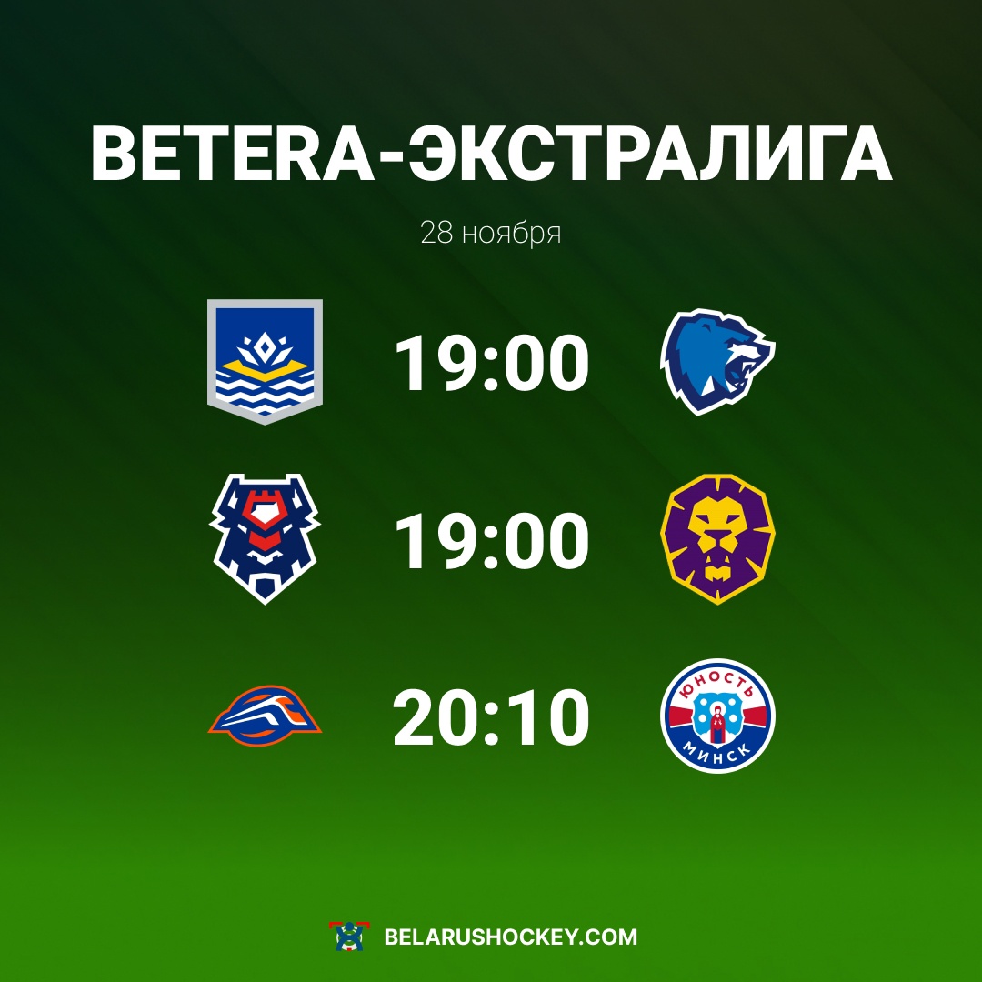 Брест витебск статистика. Брест витебск статистика