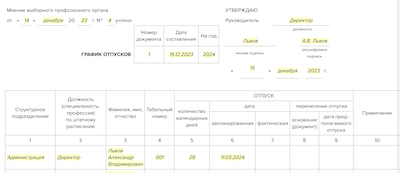 Трудовой график отпусков. График отпусков на 2024 год. Календарный график отпусков 2024. Образец Графика отпусков на 2024.