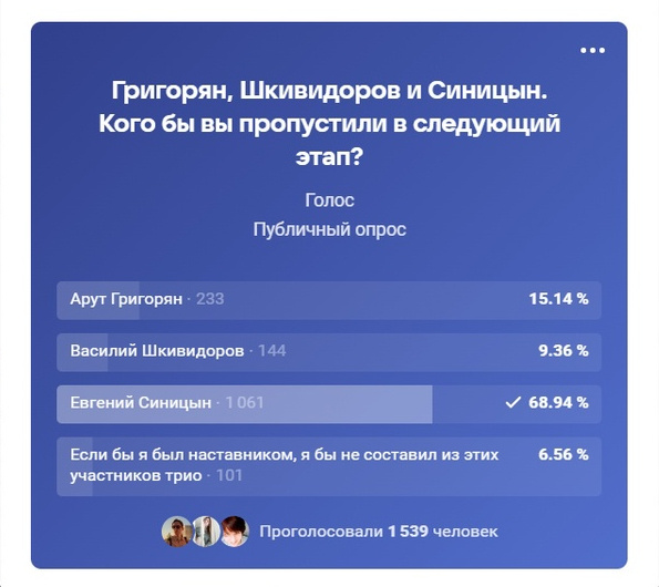 Голосование, которое опубликовали в официальном сообществе шоу «Голос»