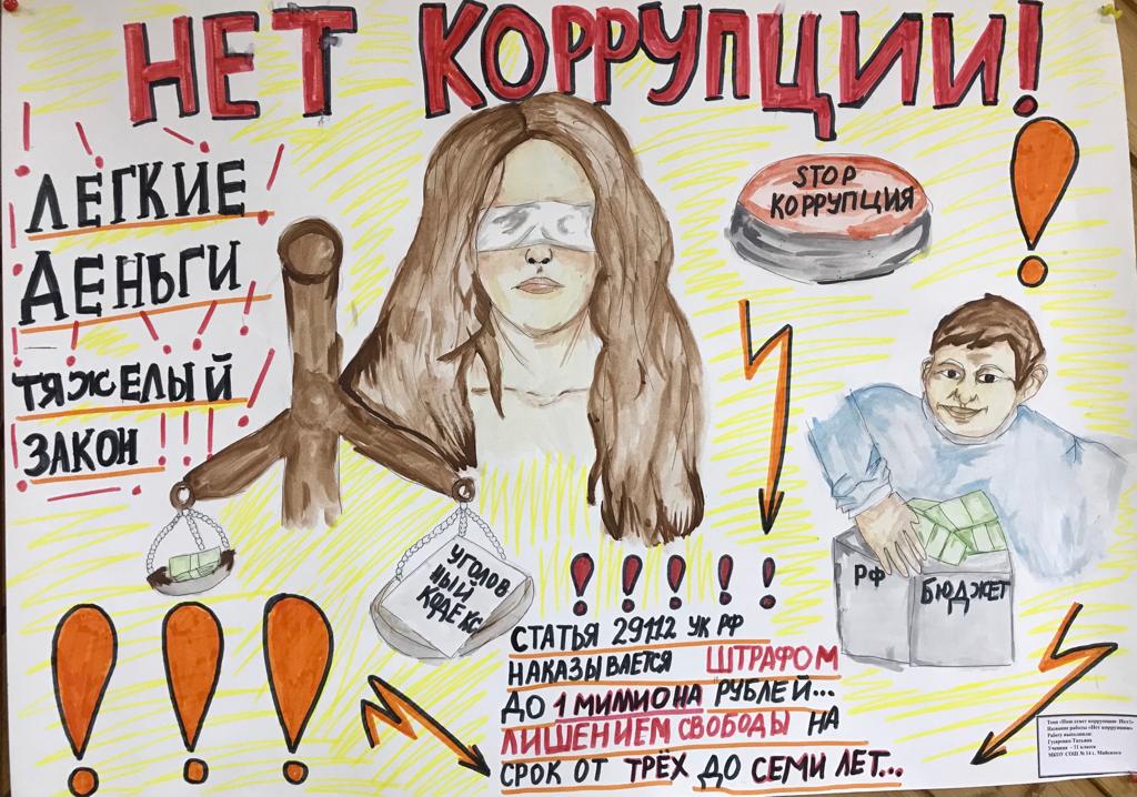 Вместе против коррупции 2022. Вместе против коррупции 2022 картинки. Рисунок на тему вместе против коррупции. Итоги конкурса нет коррупции 2023. Итоги конкурса нет коррупции 2023.