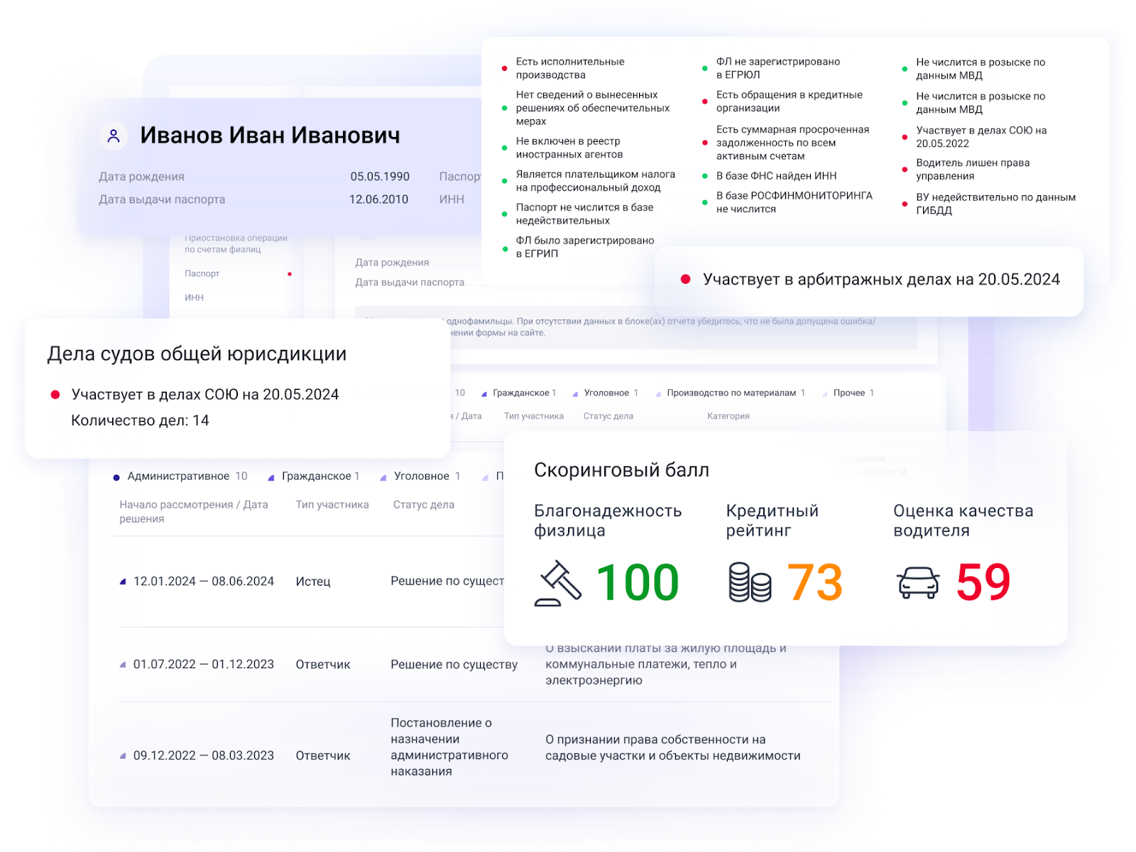 Как настроить автоматизацию процессов в HR и зачем это делать