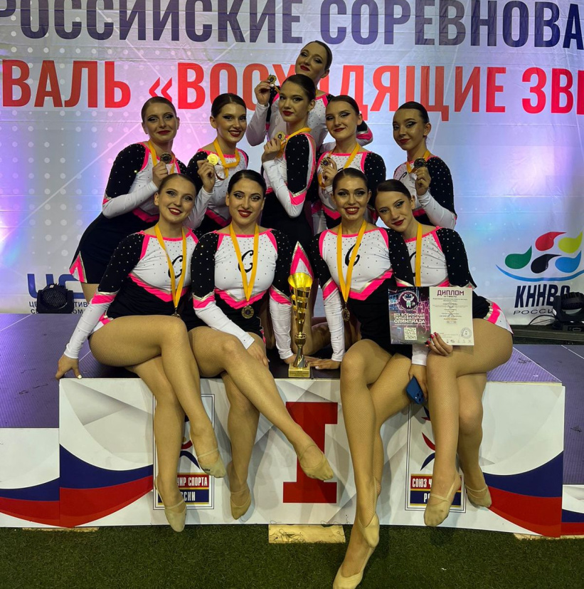 Всероссийские соревнования по чир спорту москва 2024. Чир спорт Олимпийский вид.