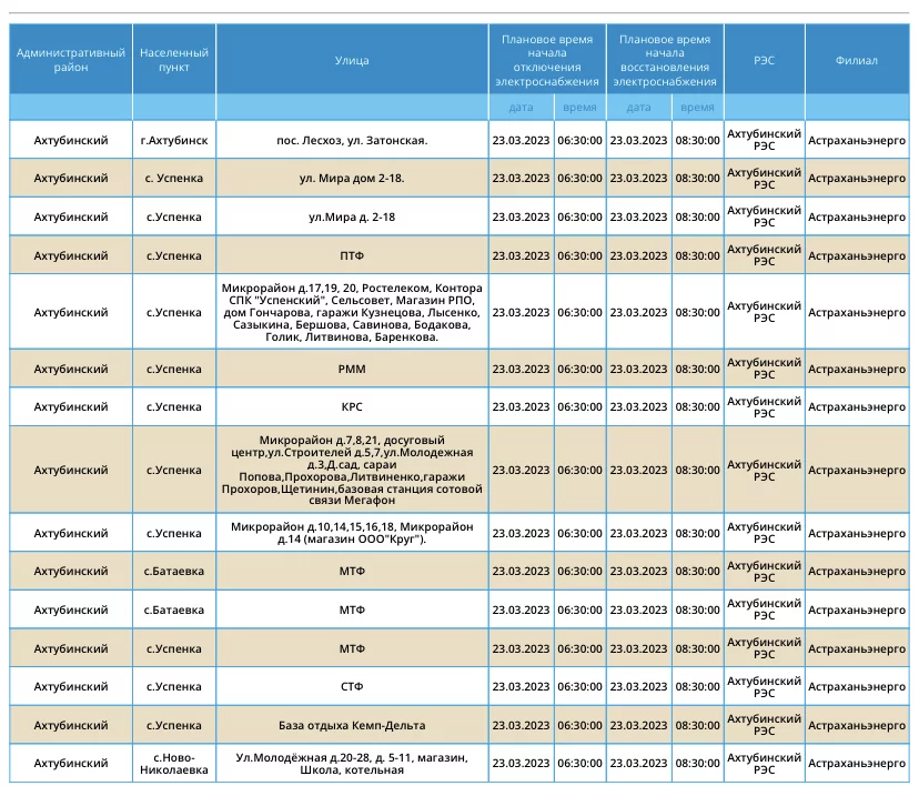 Отключение света в александровке ростов. Отключение света в Астрахани. Отключение электроэнергии.
