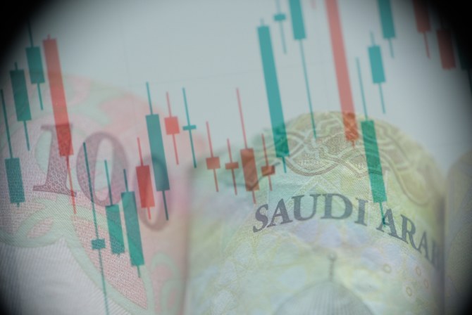معقب بنوك