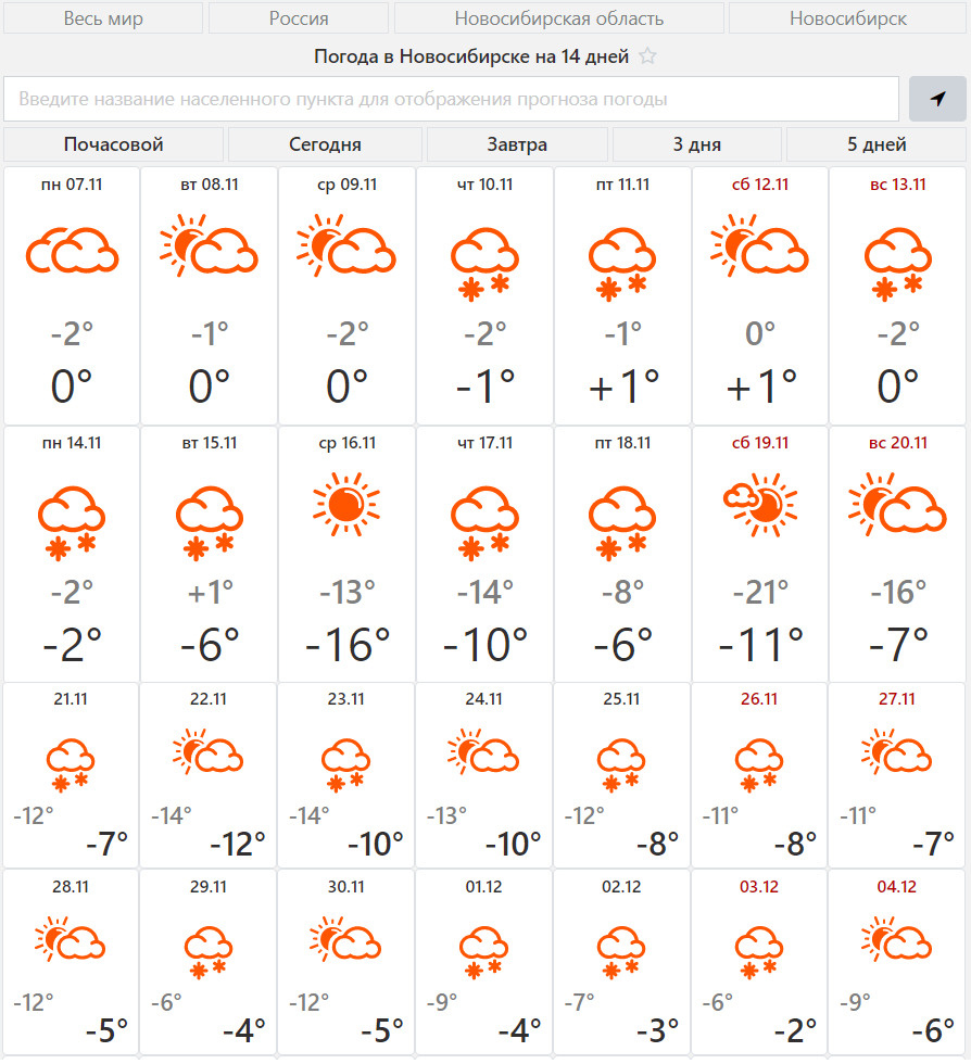 Погода в новосибирске в апреле 2024г. Прогноз погоды в Новосибирске. Погода в Новосибирске. Пого погода Новосибирск. Новосибирский погода.