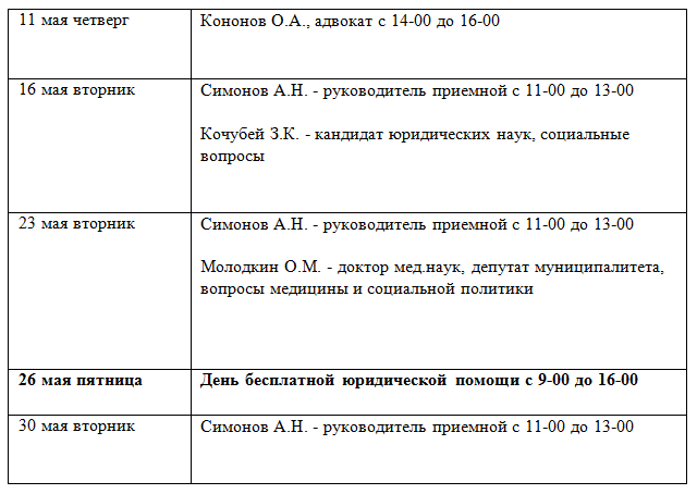 Районы белгородской области. Ярославль приемная губернатора. Прием граждан в администрации президента рк график приема. Белгородская область граница. Направляем вам график приема граждан.