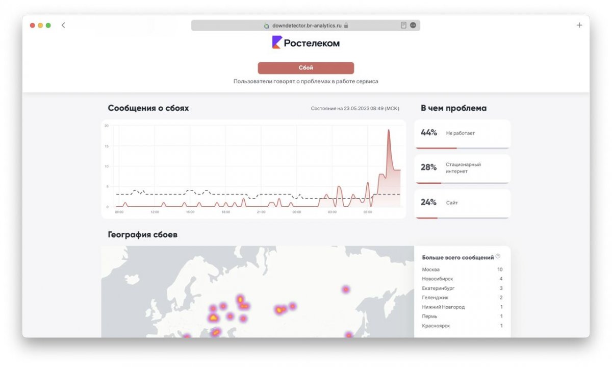 Ростелеком сбои в работе