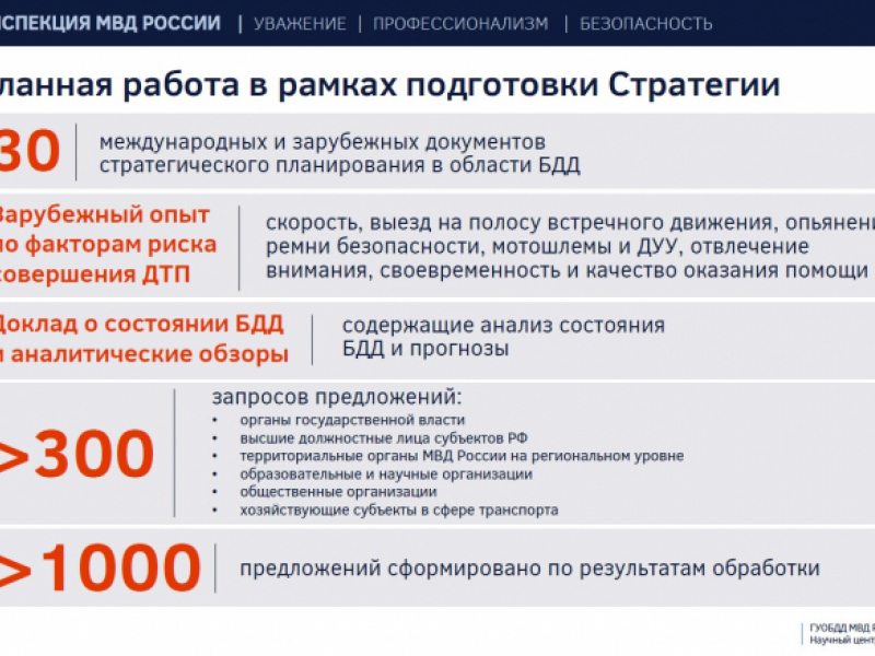 JPG Файл