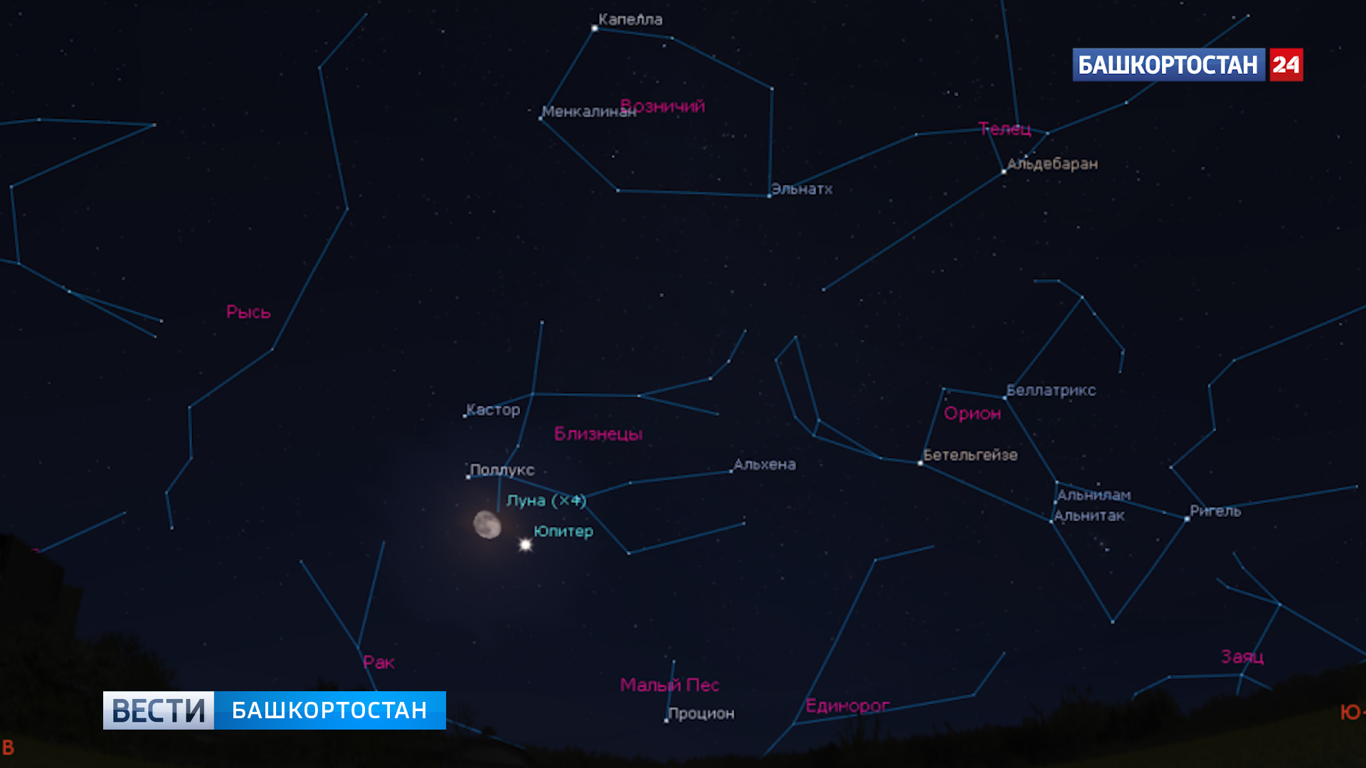 Жители Башкортостана ночью с 7 на 8 декабря смогут увидеть Юпитер рядом с Луной