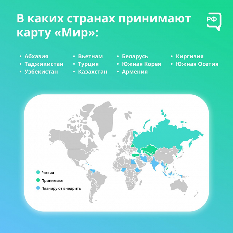Работают ли карты мир в белоруссии. Карта мир. Карта мир страны где принимают. Где принимают карту мир. В каких странах принимают карту мир.