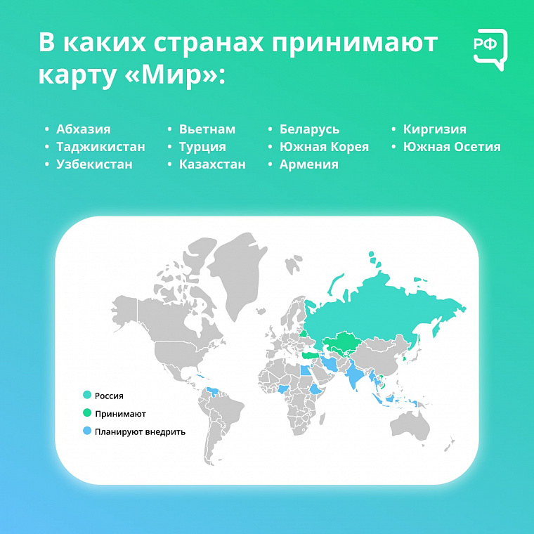 Будут ли работать карты мир