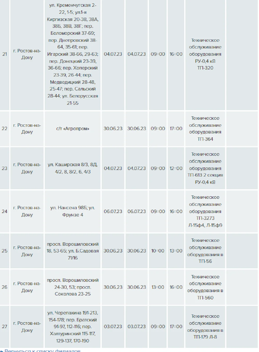 График отключения света в пмр 18 января