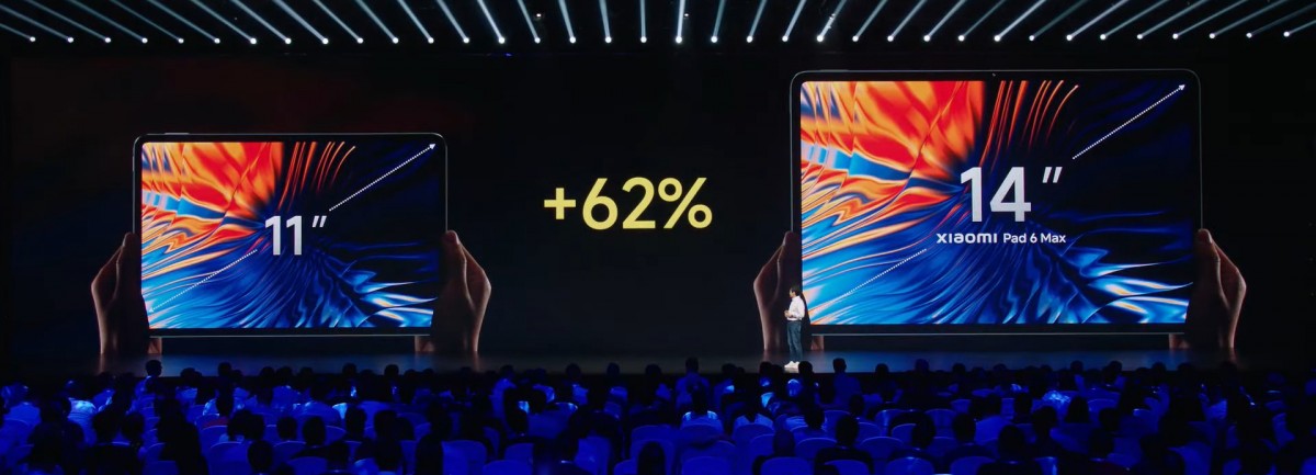 Сяоми пад 6 сколько фпс. Xiaomi pad 5 камера. Сяоми пад 6 сколько фпс. Сяоми пад 6 сколько фпс. Сколько фпс на xiaomi pad 6 pro в пабг.