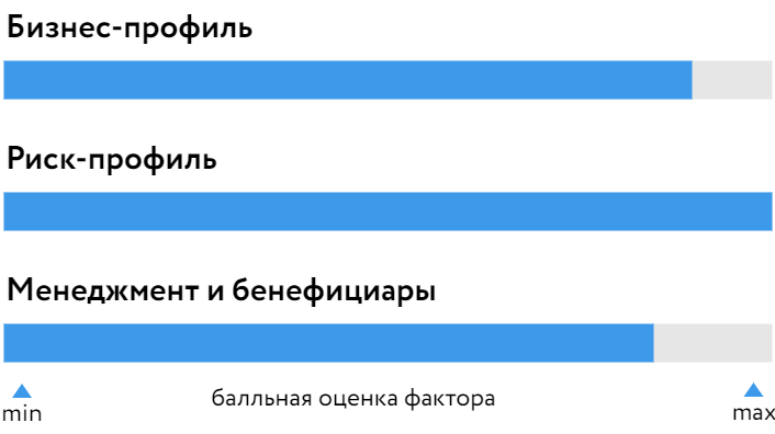 БОСК_РГС Жизнь_300425.png