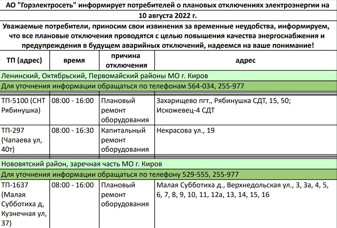 Электричество в ленинском районе