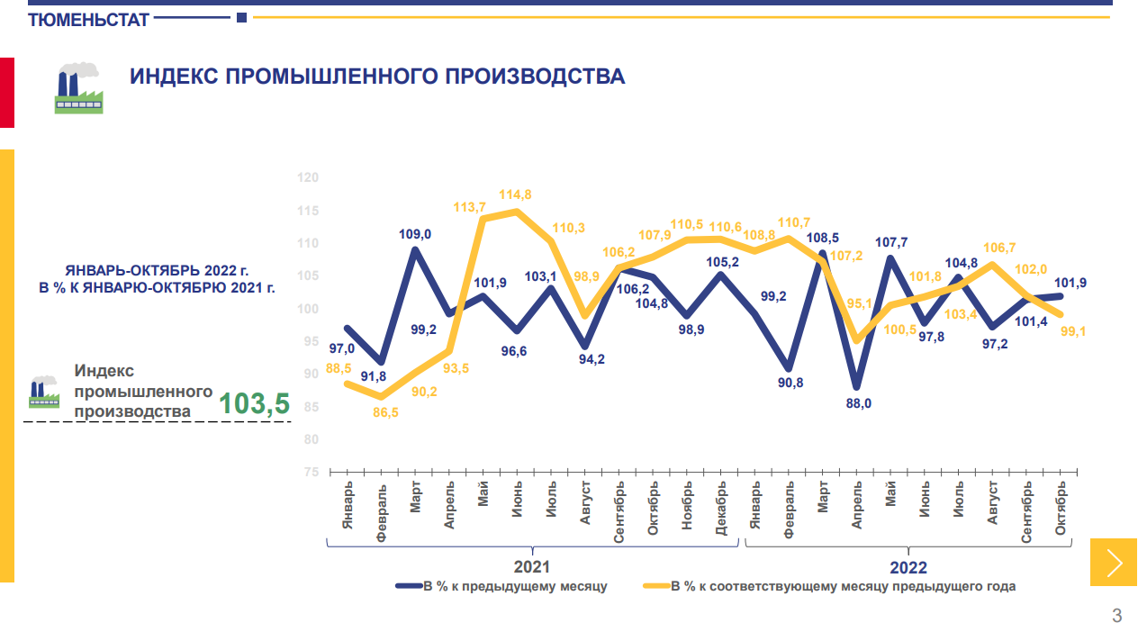 В 2017 году наблюдается. Промышленность в россии статистика. Эмиграция и иммиграция огэ. В 2017 году наблюдается. Работодатели на рынке труда.