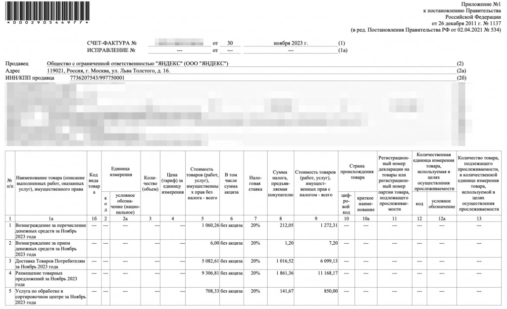 Как работать с Яндекс Маркетом в 1С:Бухгалтерии