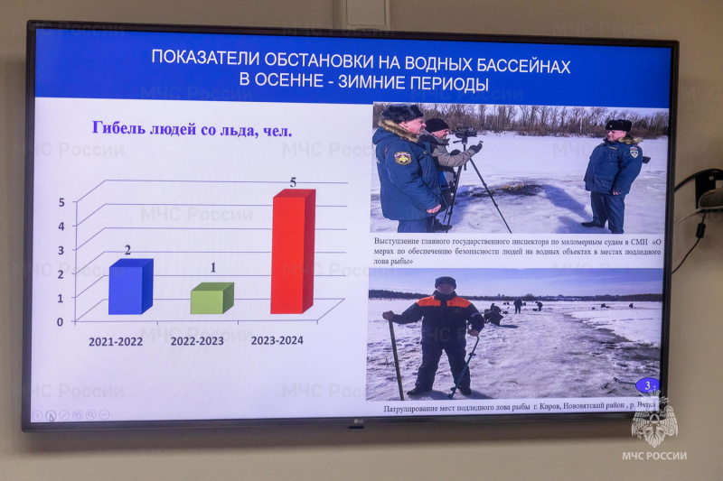 Состоялось очередное заседание Oбщественного совета при Главном управлении МЧС России по Кировской области