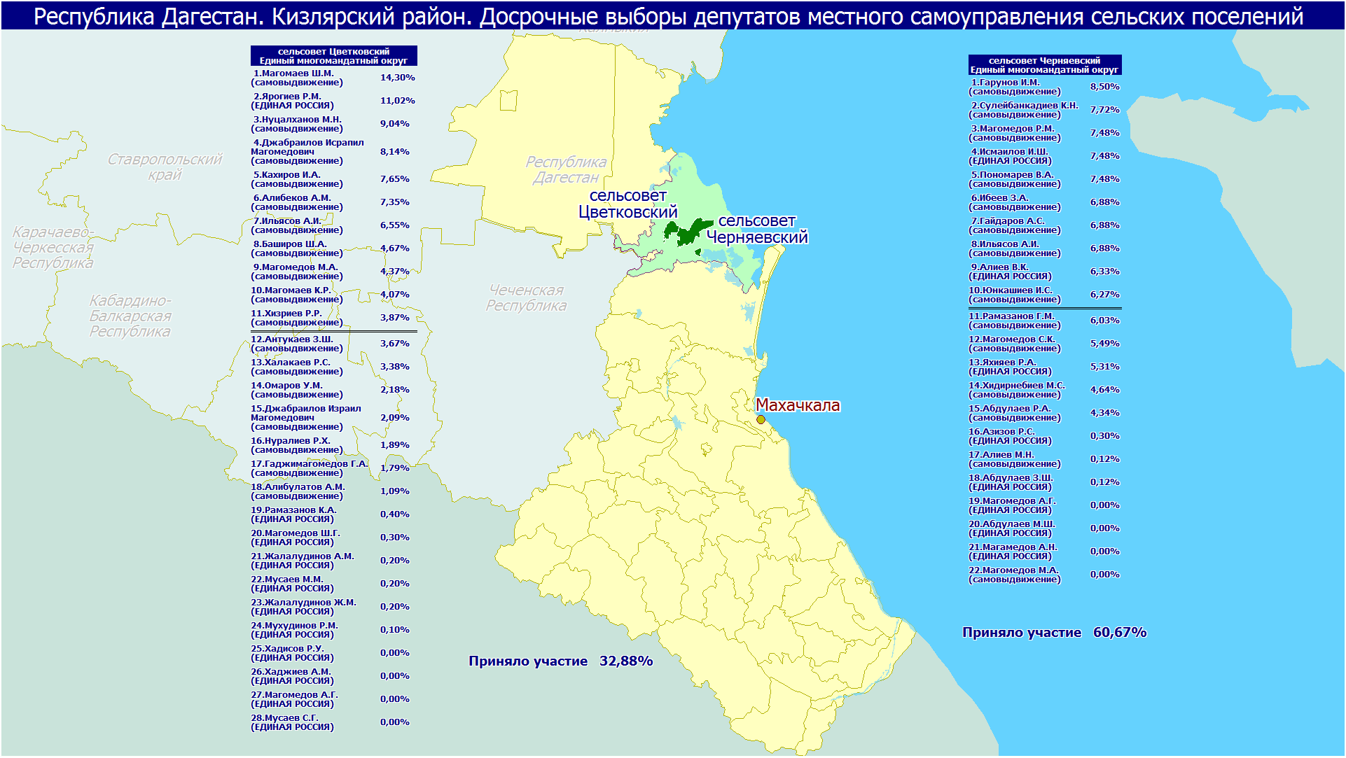 Кизлярский район карта дагестана