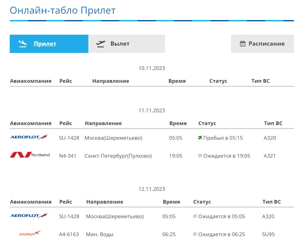 Аэропорт Магнитогорск расписание.