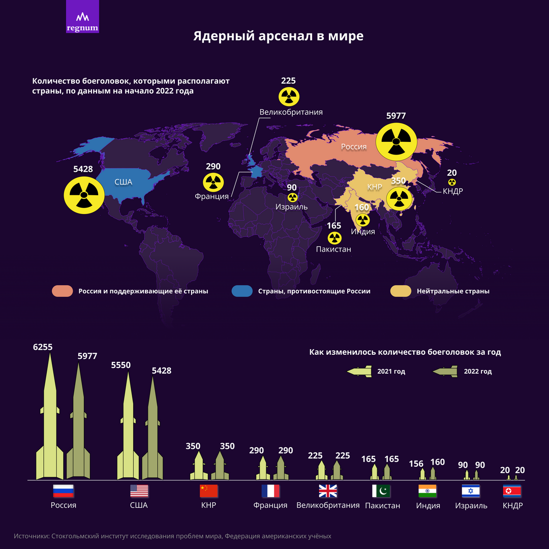 Карта размещения ядерного оружия в мире