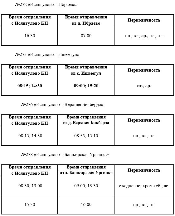 Расписание автобуса кумертау мелеуз автовокзал