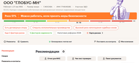 ООО "ГЛОБУС-МН"
