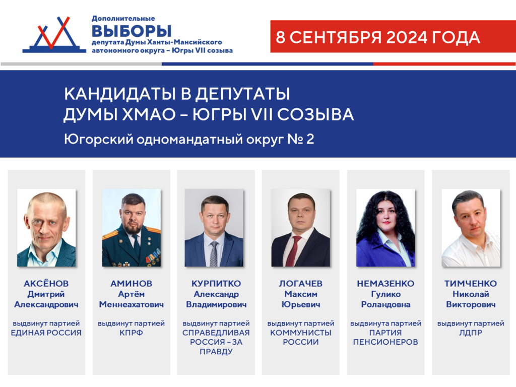 kandidaty-okrug2.png