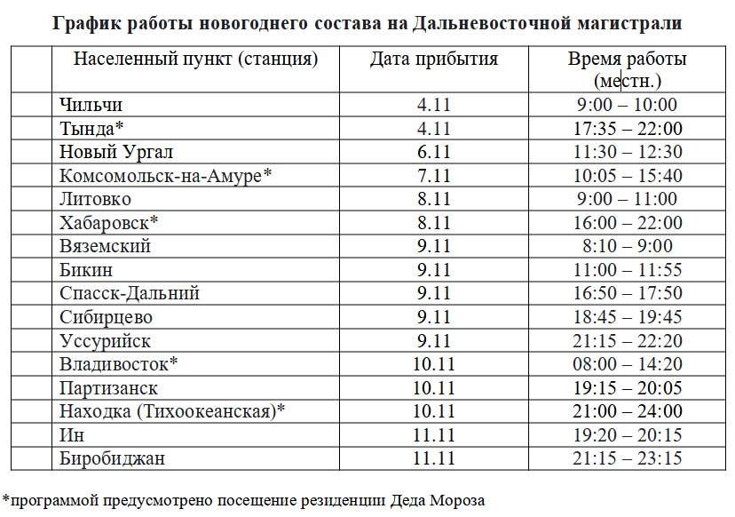 Расписание электричек биробиджан хабаровск 2024. Поезд Деда Мороза расписание. Электричка Хабаровск Биробиджан. Поезд Деда Мороза 2024 Мурманск расписание. Поезд Деда Мороза 2022 маршрут расписание.