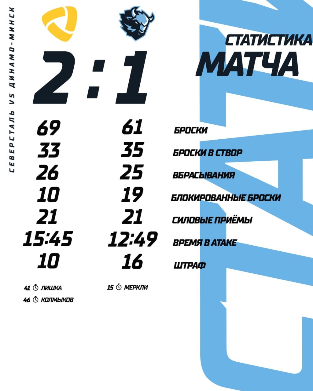 Coursing match. Coursing match. Course match. Тибо куртуа. Каникросс с грейхаунд.