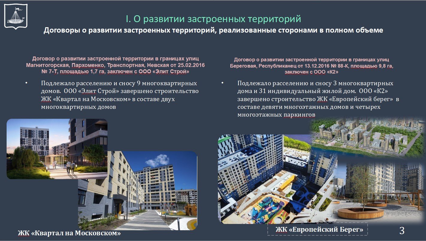 Управление градостроительства челябинска. Развитие застроенных территорий. Застроенная территория города. Развитие застроенных территорий в Иркутске. Управление градостроительства Снежинск.