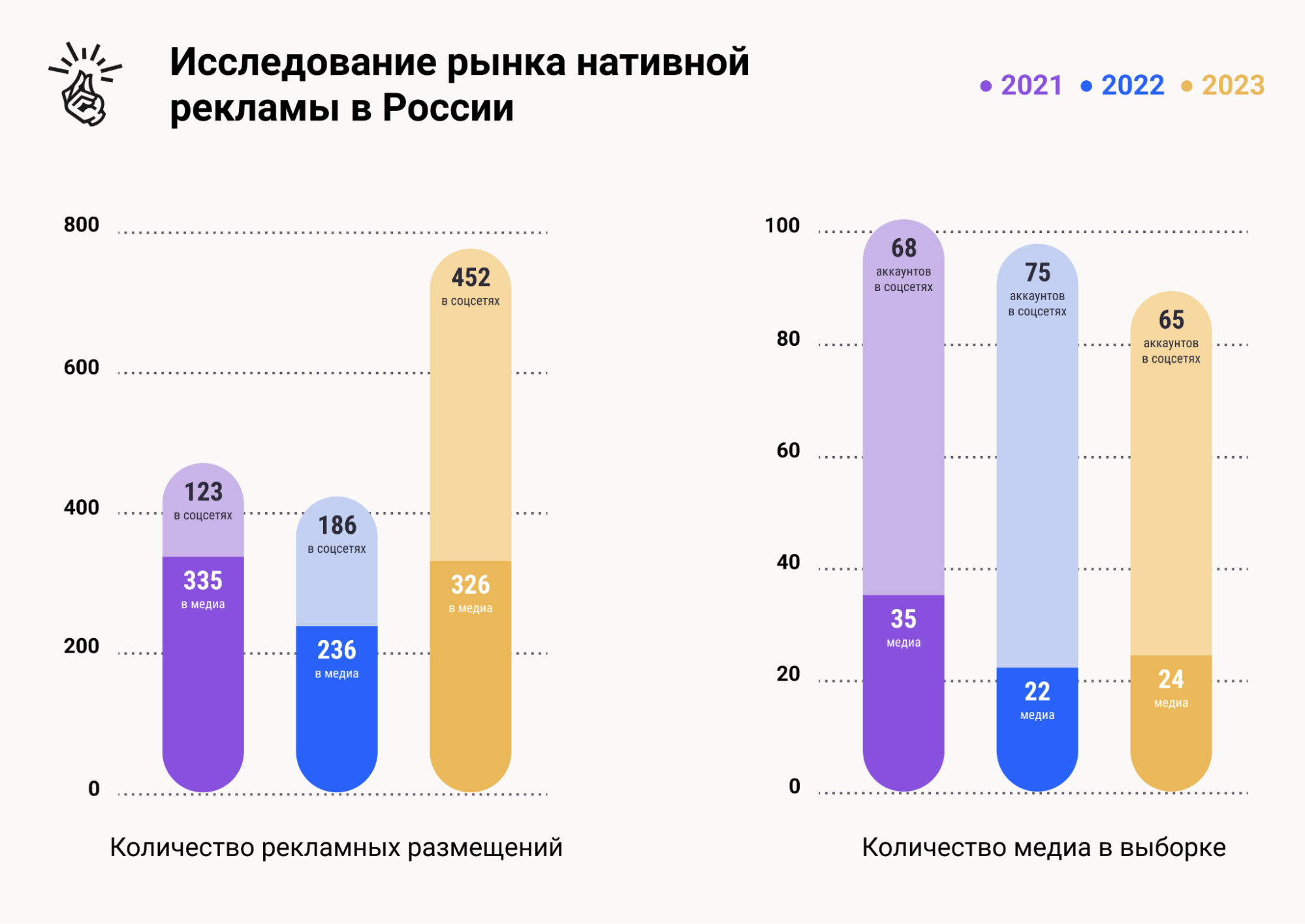 Young-asia-businessman-using-computer-laptop-talk-colleagues-about-plan-video-call-meeting-while-working-from-home. опросы 2023. опрос что больше нравится. скорость транзакций. эффективность рекламных каналов.