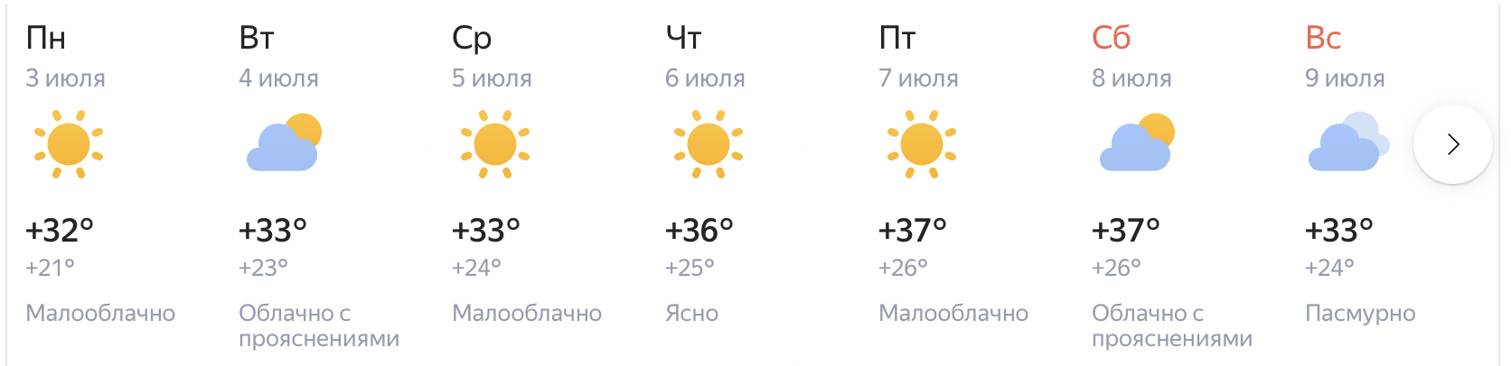 Градусы в сыктывкаре сегодня