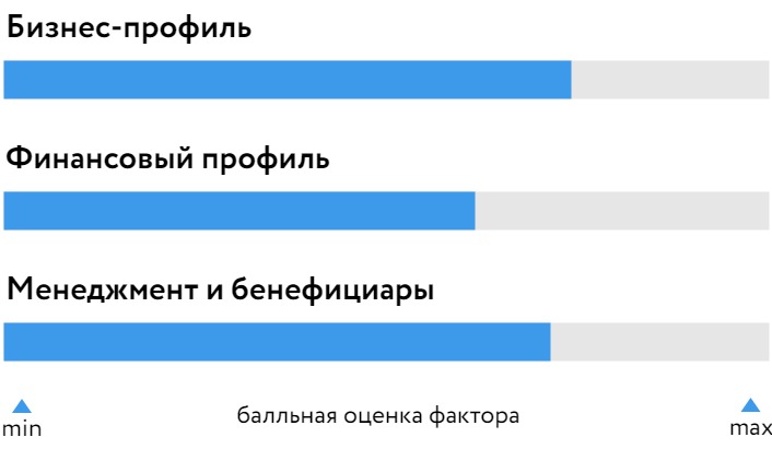 Бургер_Рус_БОСК_191224.jpg