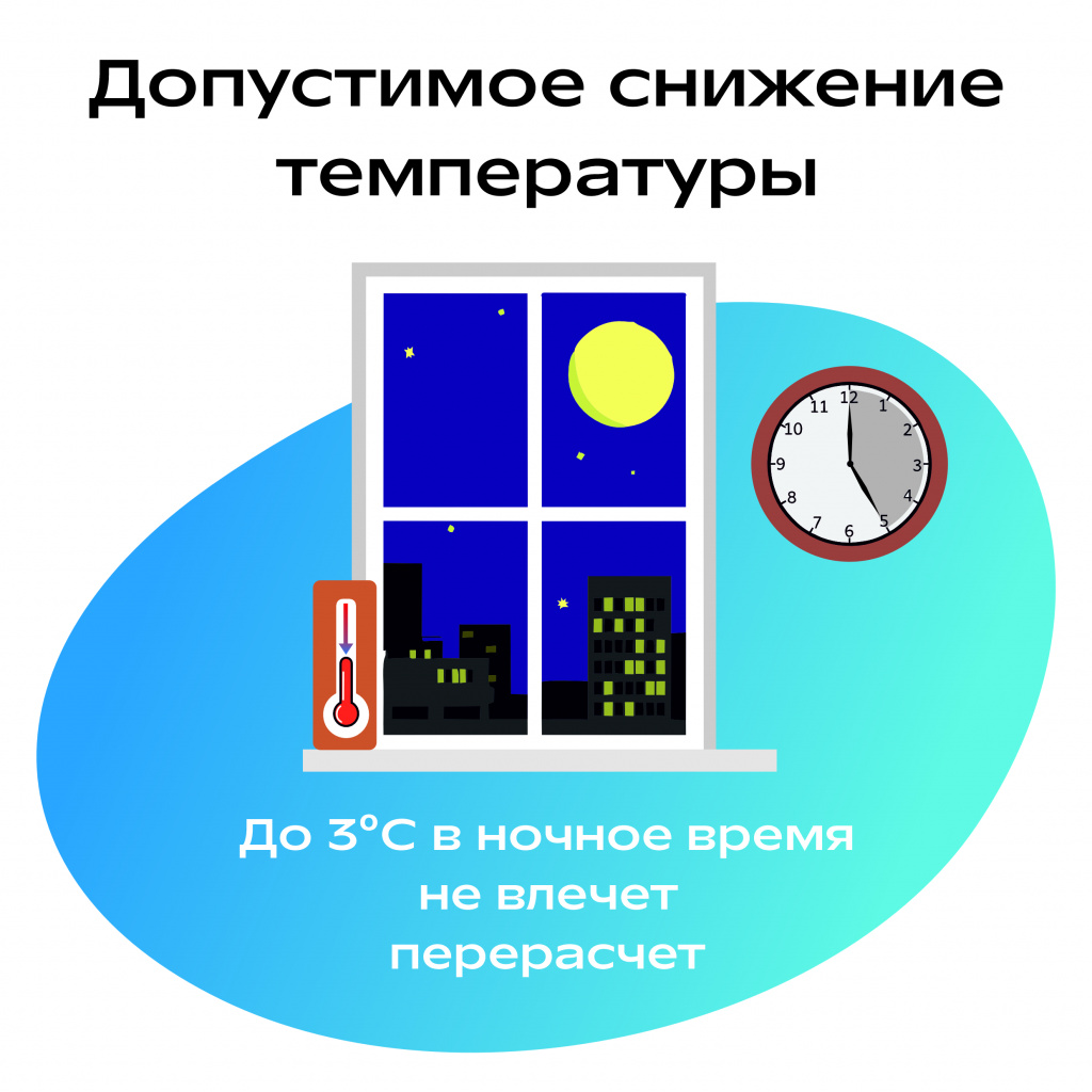 Температура. 5 vega. Температуры то нет то 37. Температура тела у больного человека. 6.