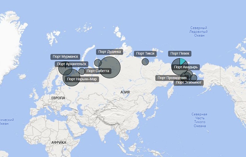Крупнейший морской порт северо западного. Порты арктического бассейна. Порты арктического бассейна на карте. Развитие портов в Арктике актуальность.