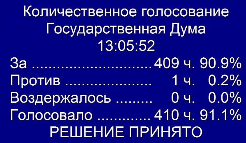 Шолбан Кара-Оол о законе русского языка для детей мигрантов