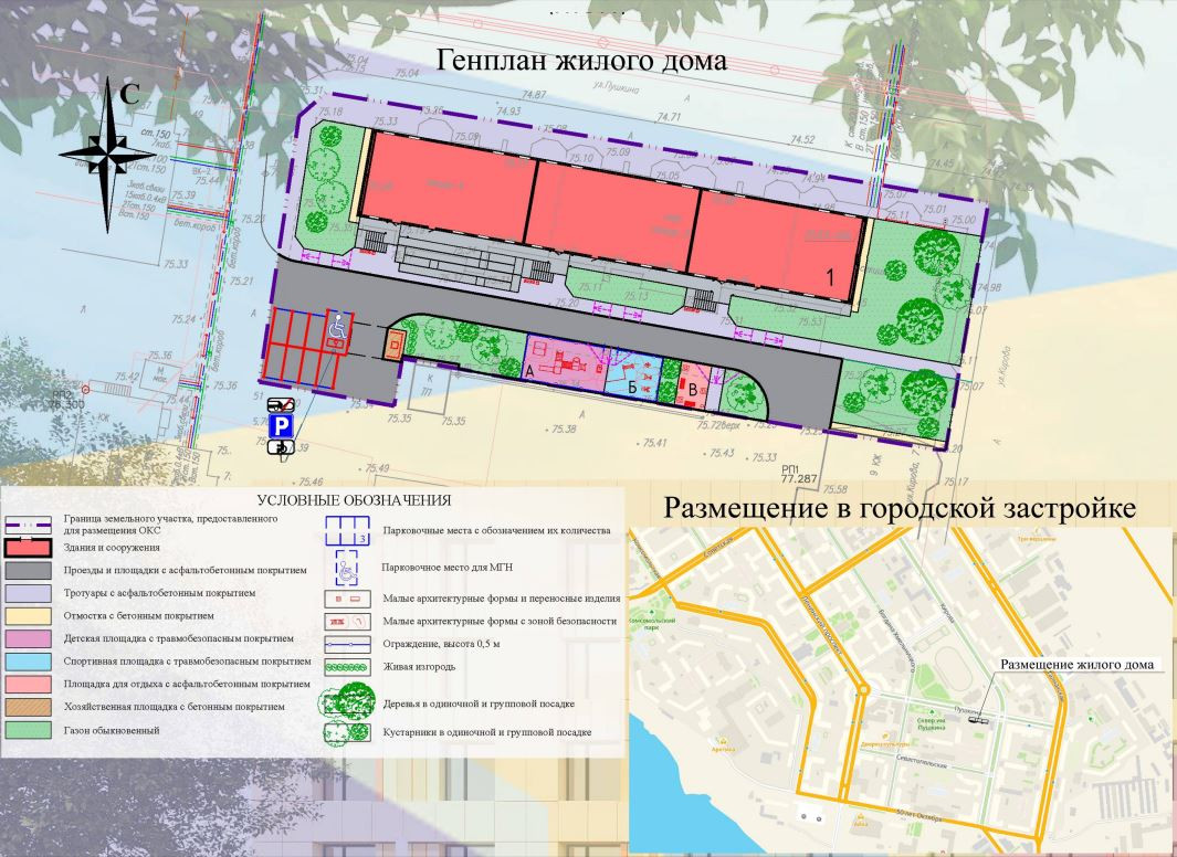 Проект 7 киров