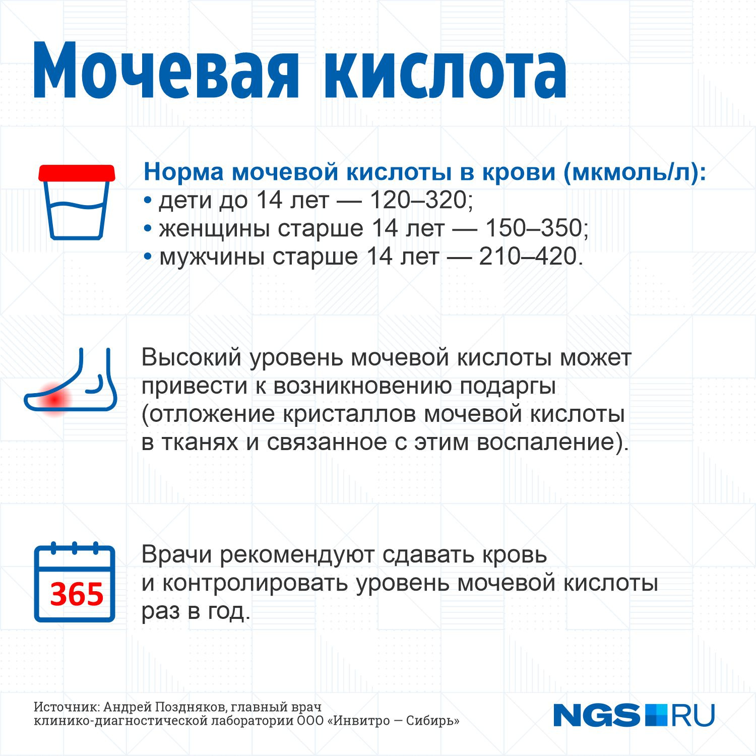 Стол при подагре и повышенной мочевой кислоте