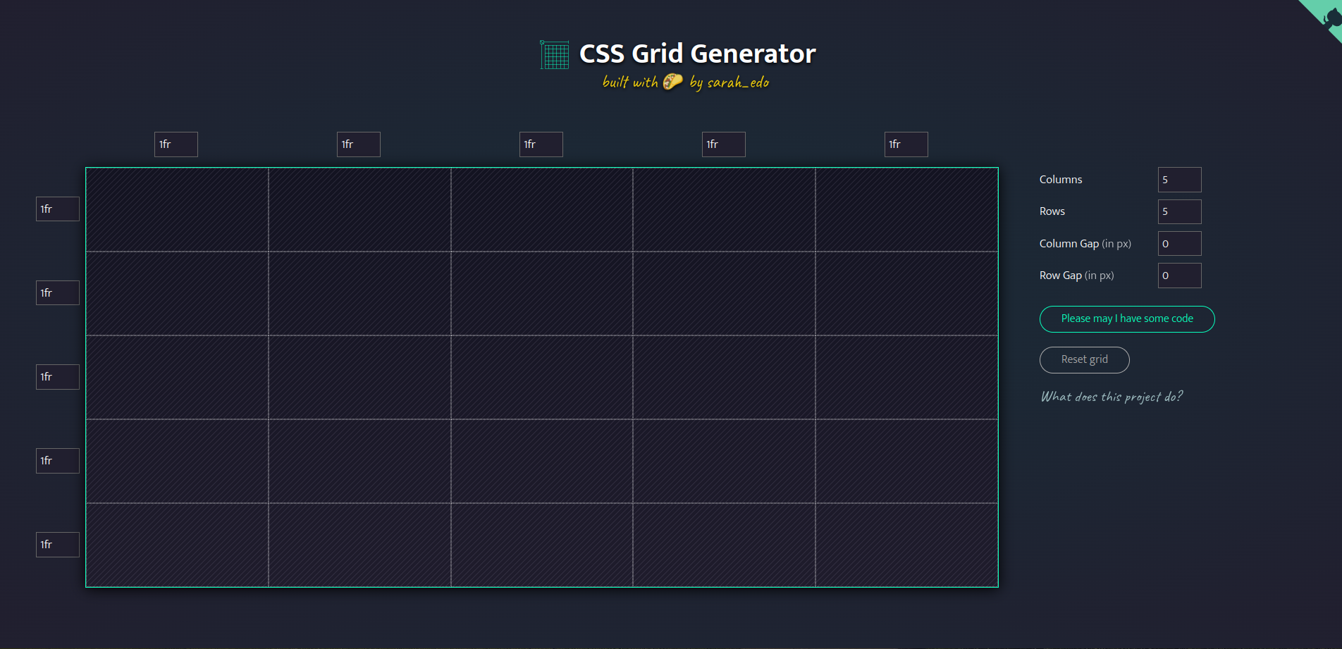 C source generators. Grid сетка. Сетка CSS. Сетка columns Rows. Необычная сетка CSS.