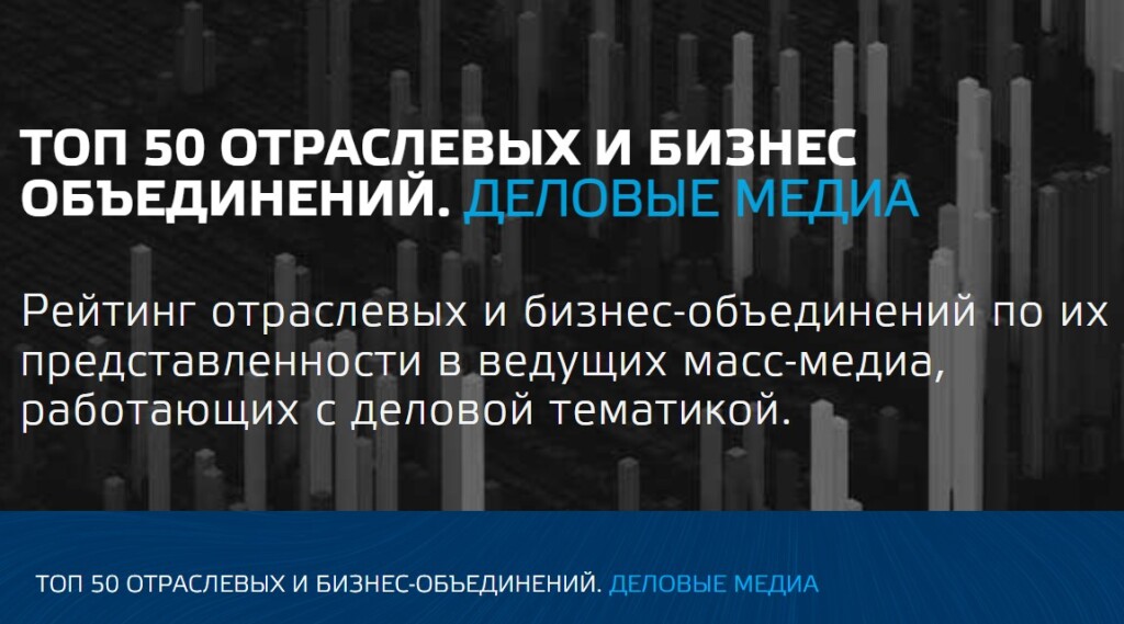 Самые влиятельные ассоциации российского бизнеса: ТОП-50 сквозь призму отечественных СМИ и ТОП-5 связанных ecommerce