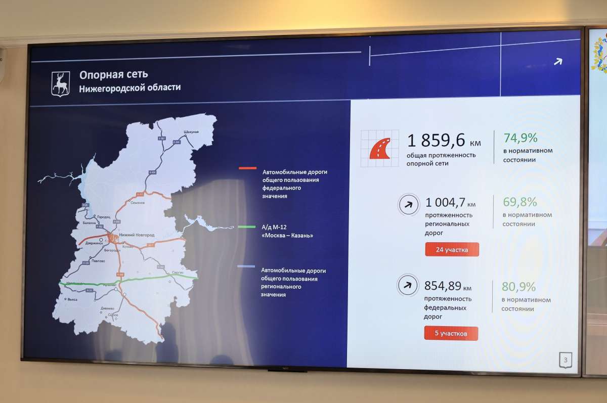 Почти 900 км дорог надо восстановить около М-12 в Нижегородской области