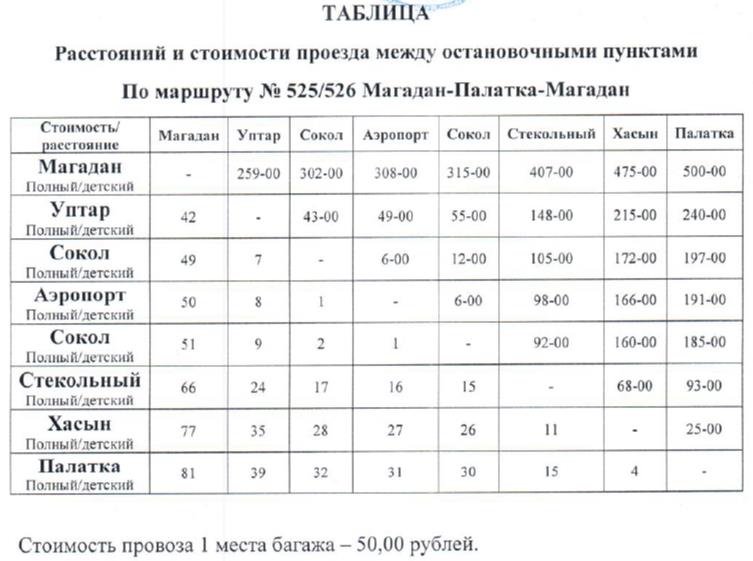 Минтранс информирует о стоимости проезда по маршруту Магадан - Палатка - Магадан