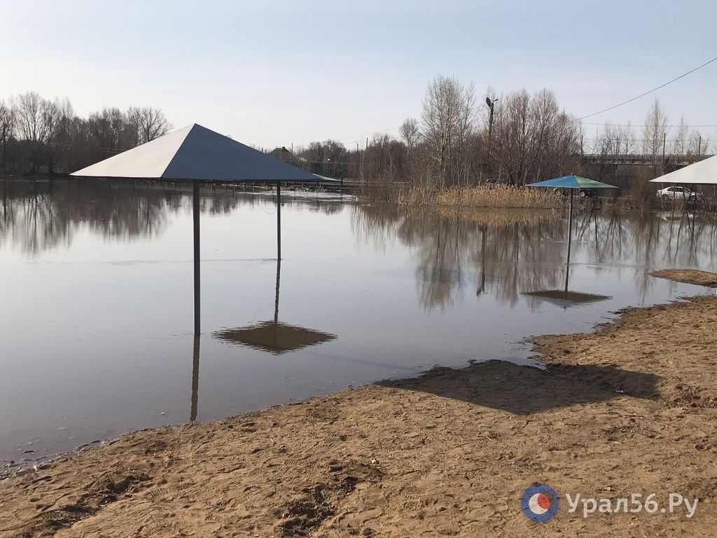 2023 уровень воды в урале