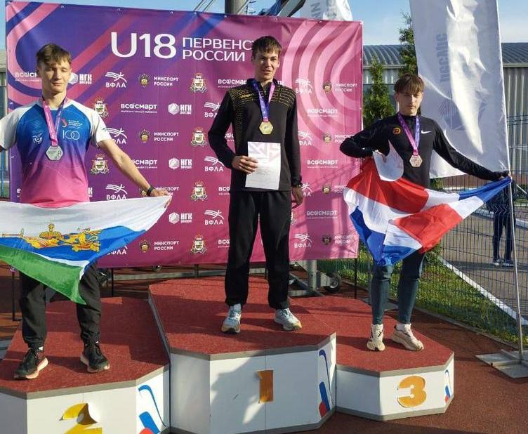 областное министерство спорта