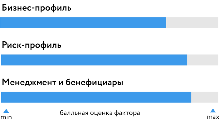 Газпром_Страхование_БОСК_091224.png