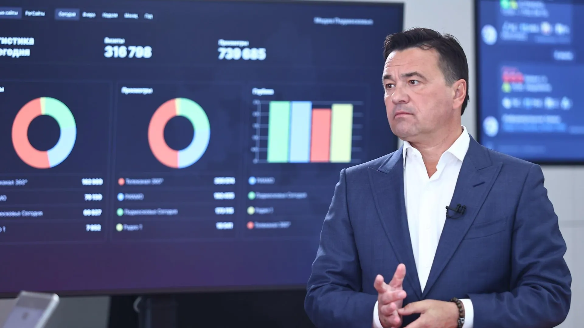 План ремонта дорог на 2023 год московская область