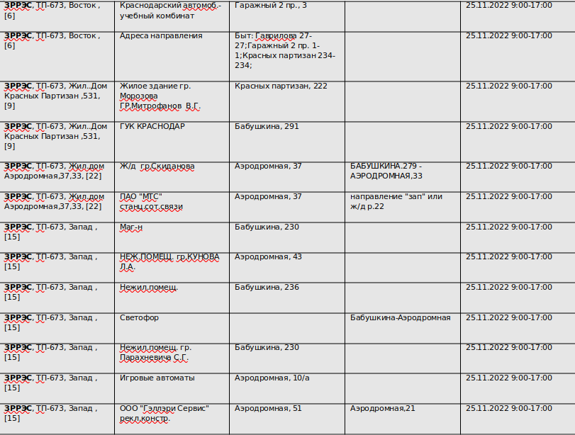 25 ноября краснодар. Плановое отключение электроэнергии. Отключение электроэнергии плановые работы.