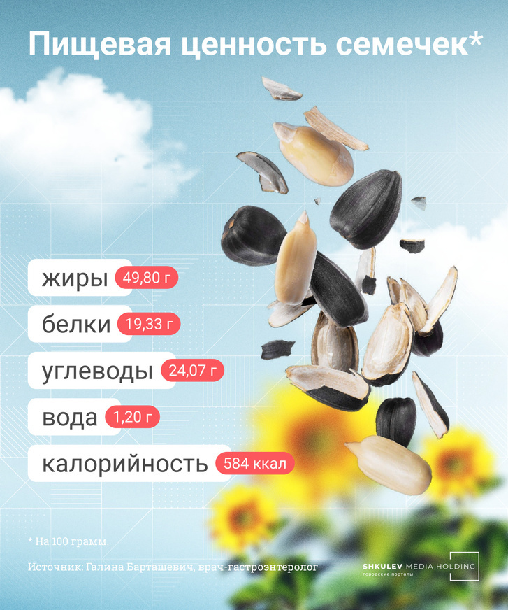 В половине стакана семечек содержится столько же калорий, сколько и в плитке шоколада