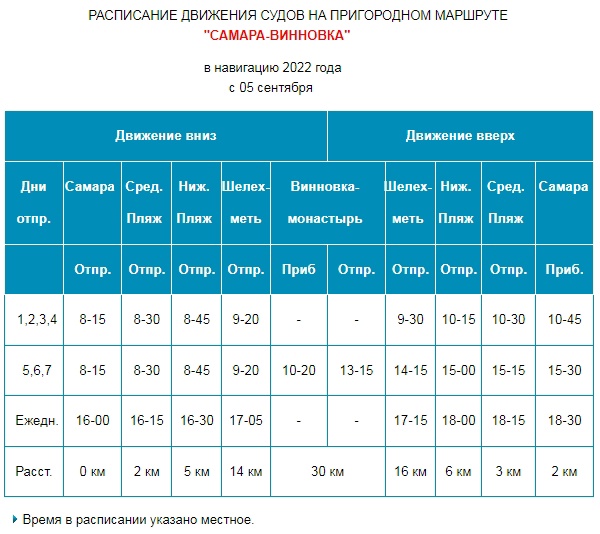 Расписание самара